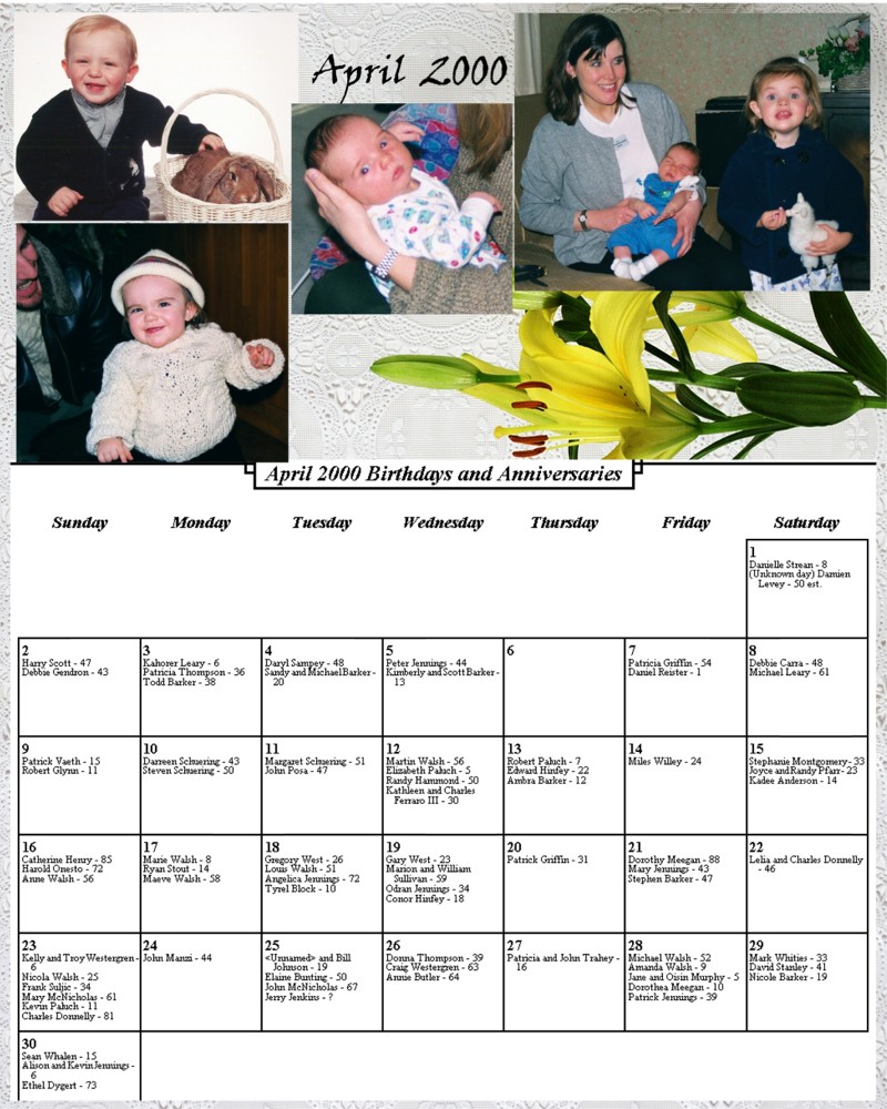 Family Tree Calendar 2000